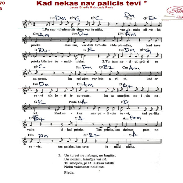 Kad nekas nav palicis tevī