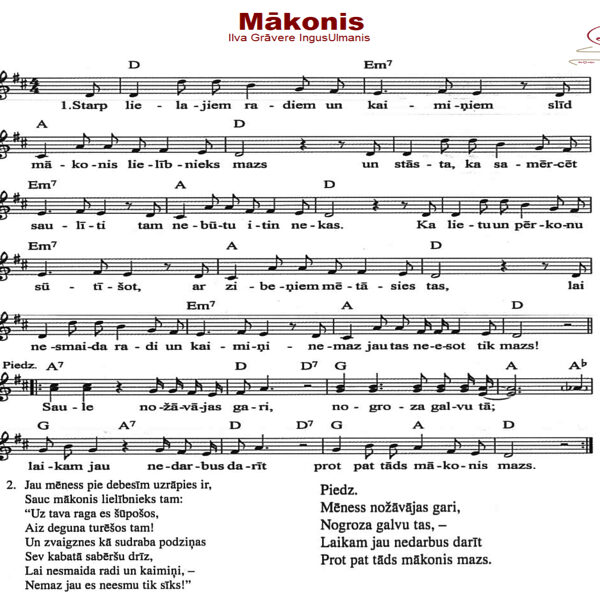 Mākonis