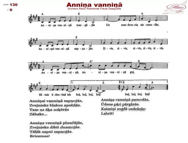 Anniņa vanniņā