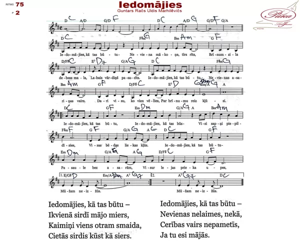 Iedomājies