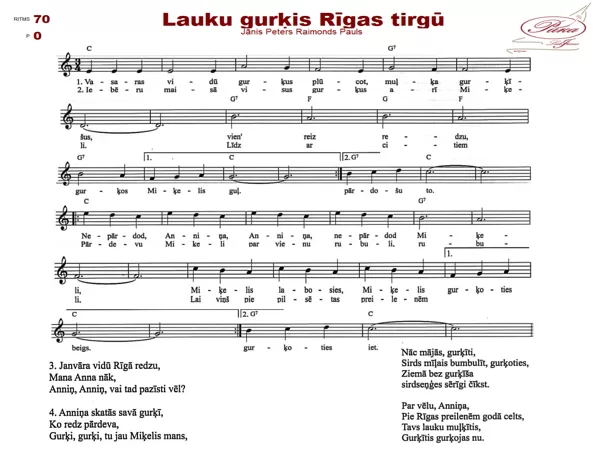 Lauku gurķis Rīgas tirgū