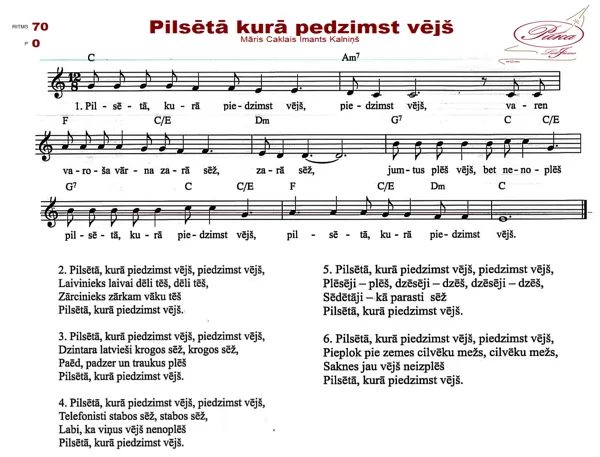 Pilsētā kurā piedzimst vējš
