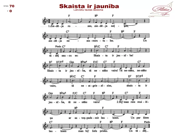 Skaista ir jaunība